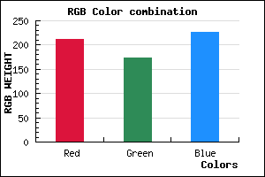 rgb background color #D3AEE2 mixer