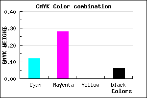 #D3AEF0 color CMYK mixer