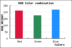 rgb background color #D3AFDB mixer