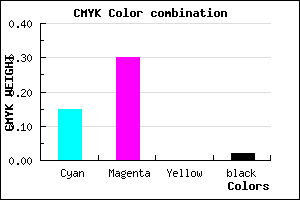 #D3AFF9 color CMYK mixer