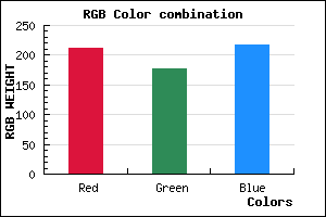 rgb background color #D3B1D9 mixer