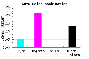 #D3B1DF color CMYK mixer