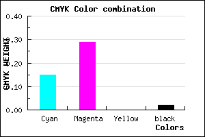 #D3B1F9 color CMYK mixer