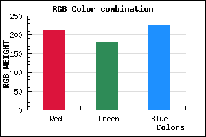rgb background color #D3B2E0 mixer