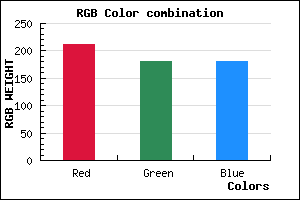 rgb background color #D3B4B4 mixer