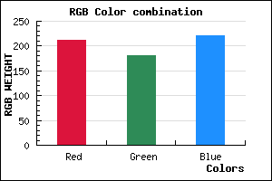 rgb background color #D3B4DC mixer