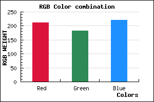 rgb background color #D3B6DC mixer
