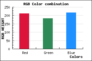 rgb background color #D3B7D9 mixer