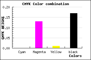 #D3B8D1 color CMYK mixer