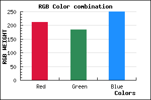 rgb background color #D3B8FA mixer