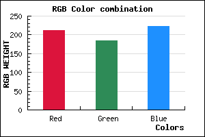 rgb background color #D3B9DF mixer