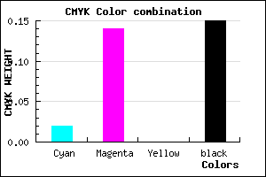 #D3BAD8 color CMYK mixer