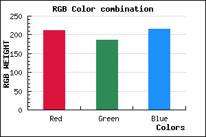 rgb background color #D3BBD7 mixer