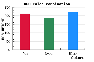 rgb background color #D3BCDC mixer