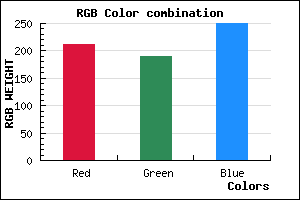rgb background color #D3BDFA mixer