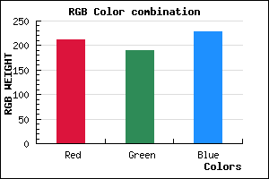 rgb background color #D3BEE4 mixer