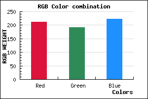 rgb background color #D3BFDF mixer