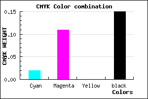#D3C0D8 color CMYK mixer