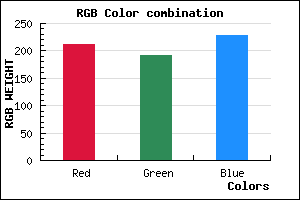 rgb background color #D3C0E4 mixer