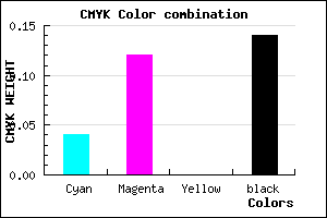 #D3C2DC color CMYK mixer