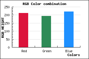 rgb background color #D3C2DC mixer