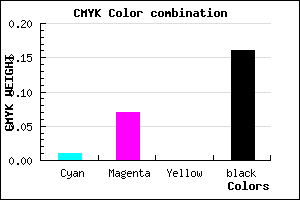 #D3C8D6 color CMYK mixer