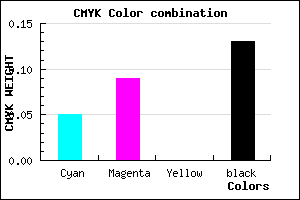 #D3CADE color CMYK mixer