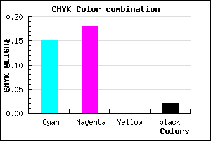#D3CDF9 color CMYK mixer