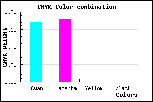 #D3D0FF color CMYK mixer
