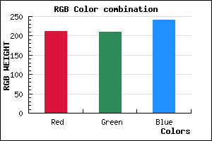 rgb background color #D3D1F1 mixer