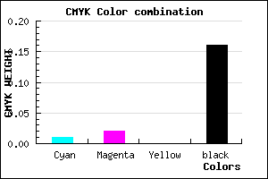 #D3D2D6 color CMYK mixer
