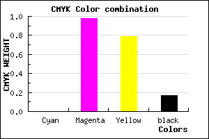 #D3042C color CMYK mixer