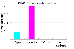 #D334FE color CMYK mixer