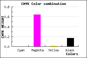 #D34BCE color CMYK mixer