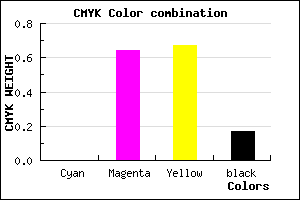 #D34B45 color CMYK mixer