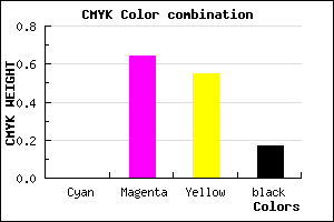 #D34C60 color CMYK mixer