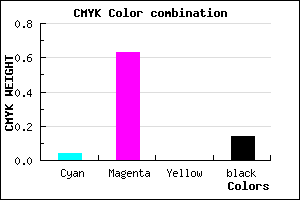 #D352DC color CMYK mixer