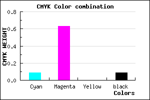 #D355E7 color CMYK mixer