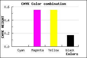 #D35F5F color CMYK mixer