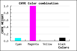 #D400E7 color CMYK mixer