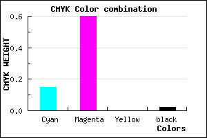#D465FA color CMYK mixer