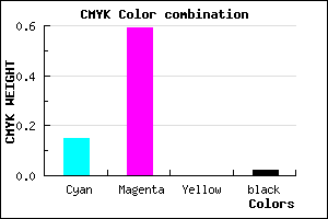 #D466FA color CMYK mixer
