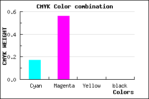 #D470FE color CMYK mixer