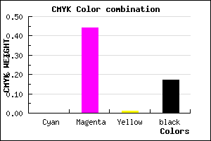 #D476D1 color CMYK mixer