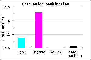 #D477FA color CMYK mixer