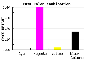 #D47FD0 color CMYK mixer