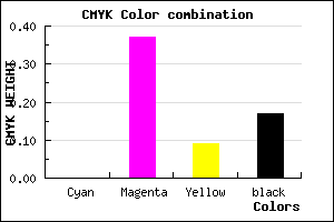 #D486C0 color CMYK mixer