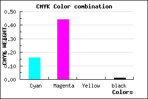 #D48DFD color CMYK mixer