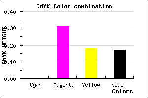 #D492AE color CMYK mixer