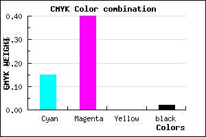 #D495FA color CMYK mixer